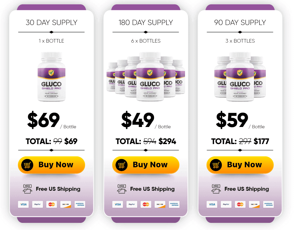Gluco Shield Pro price
